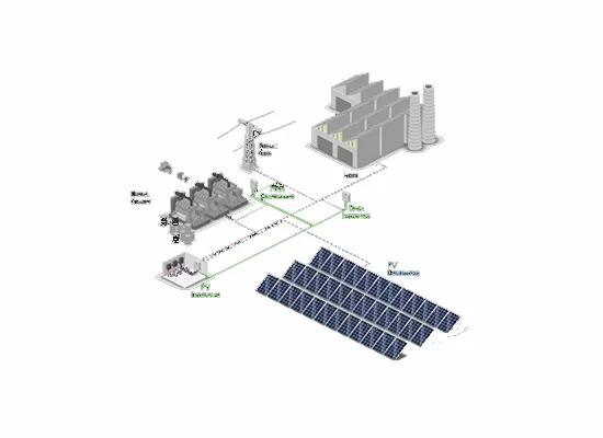 Power Plants